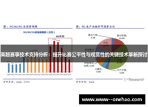 英超赛事技术支持分析：提升比赛公平性与观赏性的关键技术革新探讨