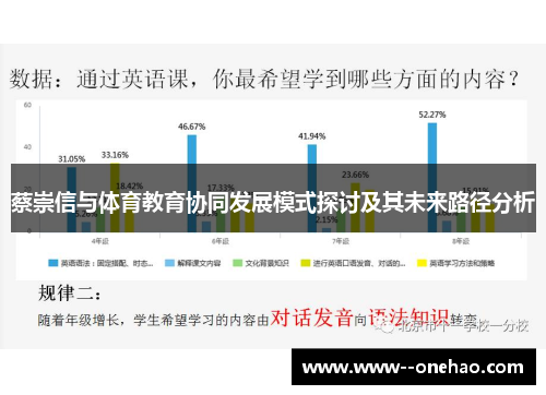 蔡崇信与体育教育协同发展模式探讨及其未来路径分析