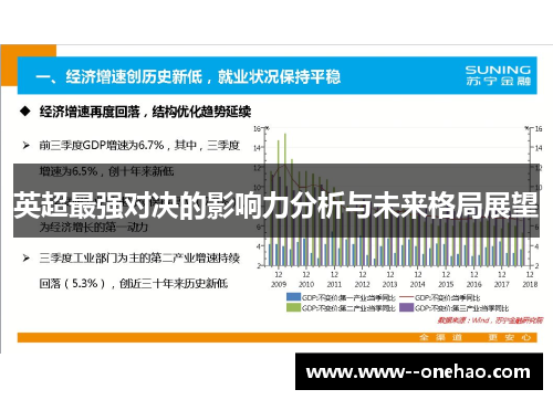 英超最强对决的影响力分析与未来格局展望