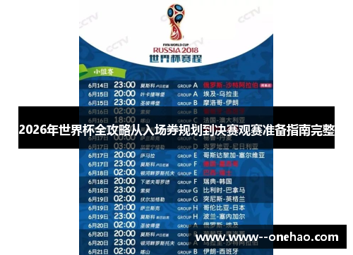 2026年世界杯全攻略从入场券规划到决赛观赛准备指南完整