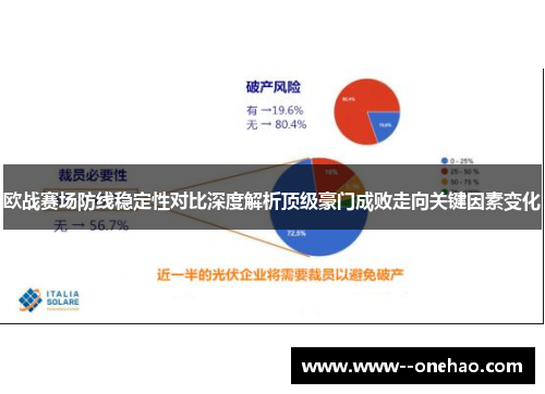 欧战赛场防线稳定性对比深度解析顶级豪门成败走向关键因素变化 欧战赛场防线稳定性对比深度解析顶级豪门成败走向关键因素变化