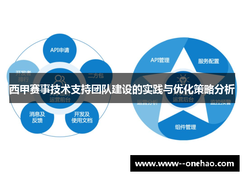 西甲赛事技术支持团队建设的实践与优化策略分析 西甲赛事技术支持团队建设的实践与优化策略分析