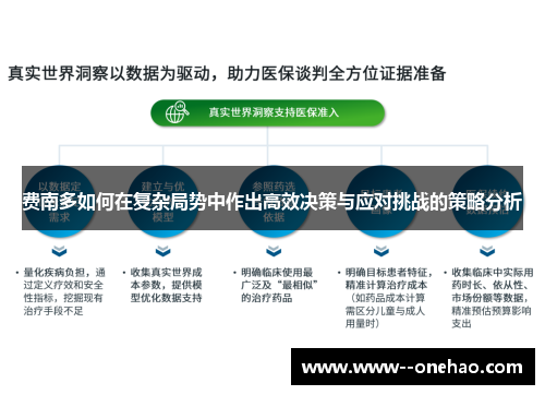 费南多如何在复杂局势中作出高效决策与应对挑战的策略分析 费南多如何在复杂局势中作出高效决策与应对挑战的策略分析