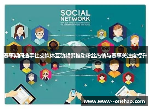 赛事期间选手社交媒体互动频繁推动粉丝热情与赛事关注度提升