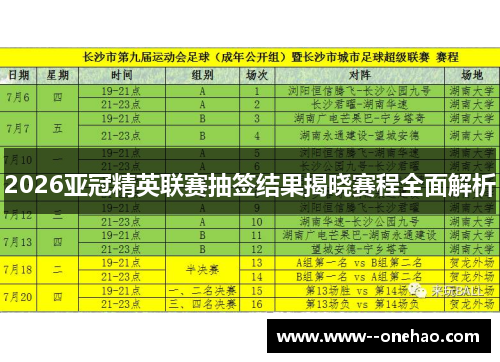 2026亚冠精英联赛抽签结果揭晓赛程全面解析 2026亚冠精英联赛抽签结果揭晓赛程全面解析