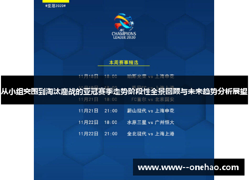 从小组突围到淘汰鏖战的亚冠赛季走势阶段性全景回顾与未来趋势分析展望 从小组突围到淘汰鏖战的亚冠赛季走势阶段性全景回顾与未来趋势分析展望