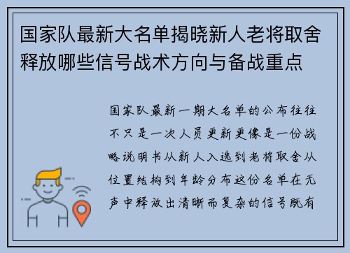 国家队最新大名单揭晓新人老将取舍释放哪些信号战术方向与备战重点